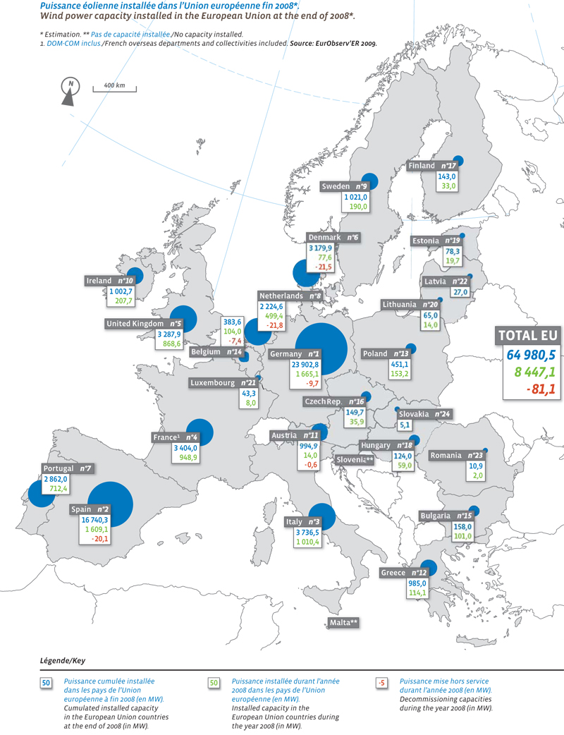 L'éolien en Europe