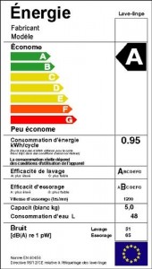 L'étiquette énergétique