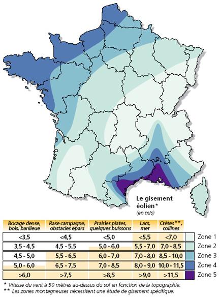 Vitesse du vent en France