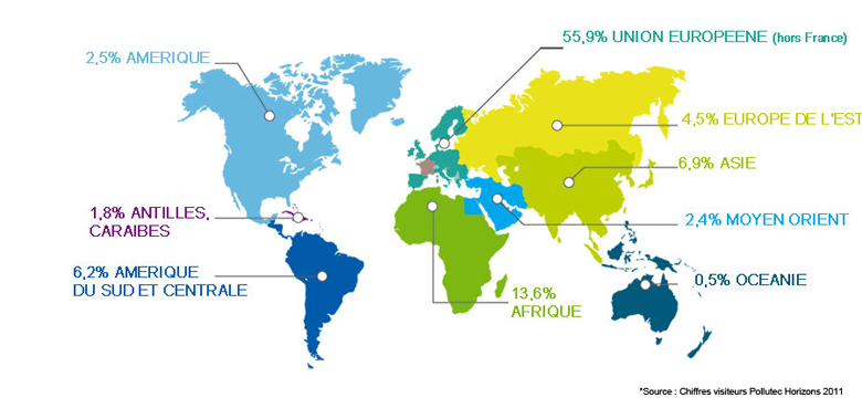 geolocalisation-visiteurs-pollutec