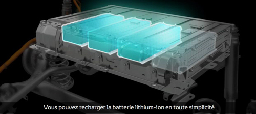 Rechargement de la batterie au Lithium de la Prius
