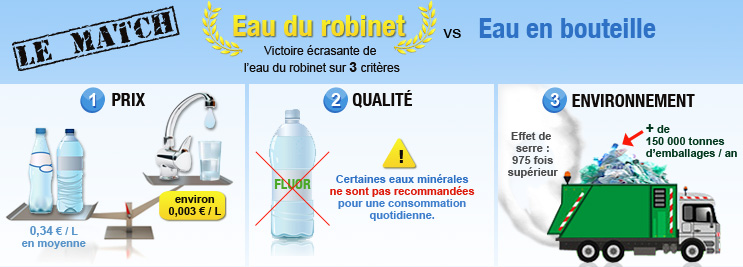 banniere-qualite-eau