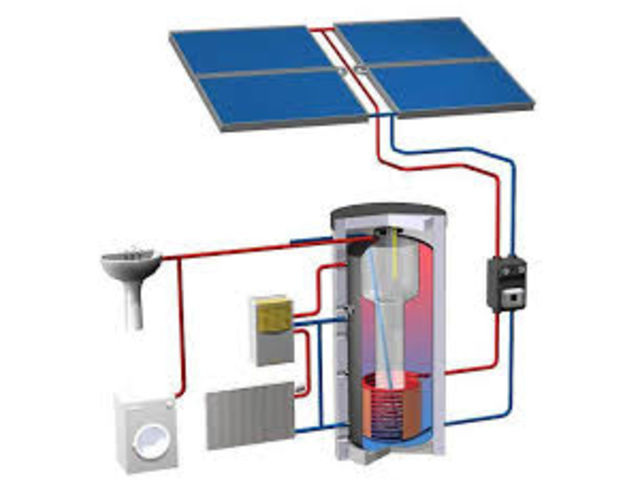 Fonctionnement d'une centrale solaire