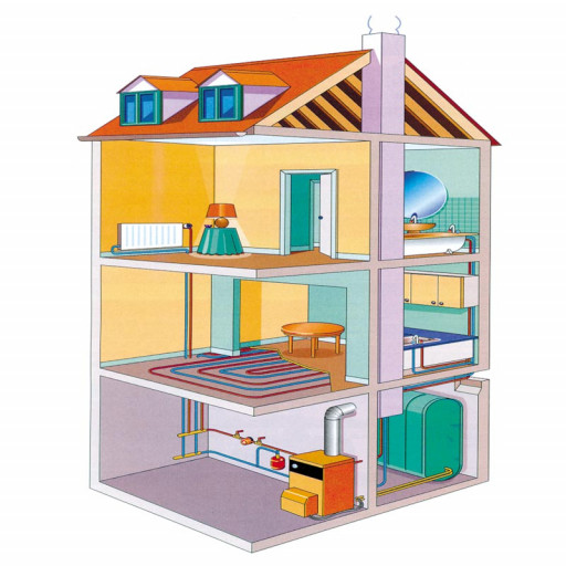 Schéma d'un chauffage central avec plancher chauffant