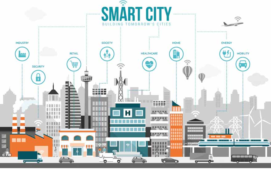 smart city, la ville de demain peut elle être durable