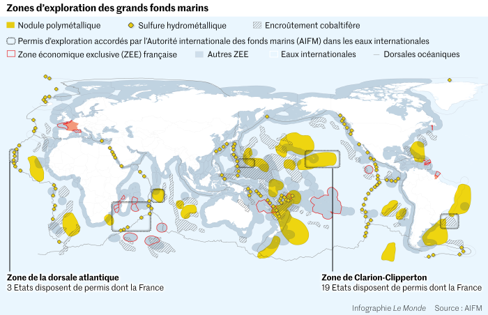 stratégie nationale d’exploration et d’exploitation des ressources minérales dans les grands fonds marins